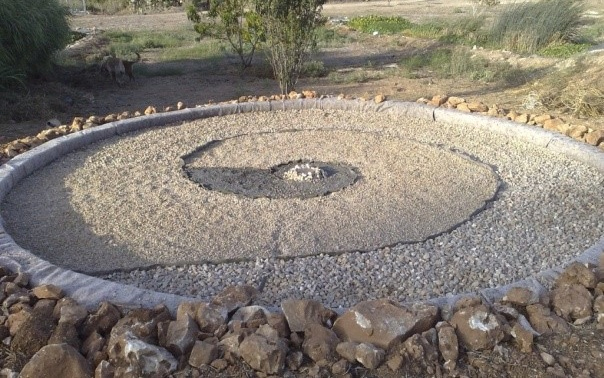 Abiotic Elements